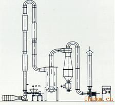 QG气流旋流干燥机