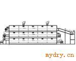 DWB 系列多层带式干燥机