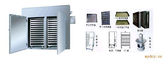 CT/CT-C系列热风循环烘箱