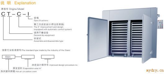 CT-C系列热风循环烘箱