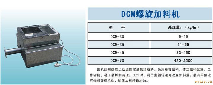 DCM螺旋加料机