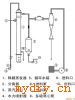 单效降膜式蒸发器