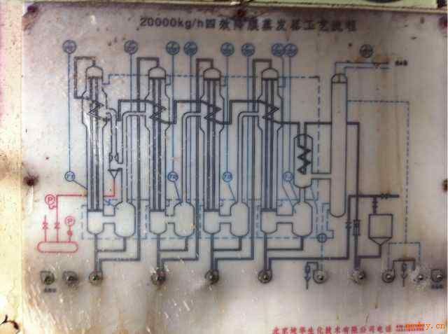 二十吨二手四效降膜蒸发器，二手四效降膜蒸发器行情