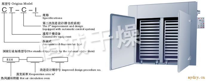 中药饮片专用烘箱