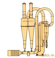 FG系列气流干燥机