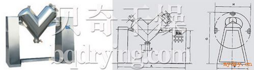 ZKH(V)系列混合机