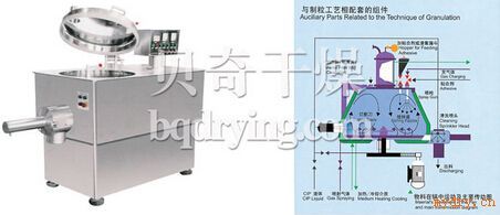 GHL系列高速混合制粒机