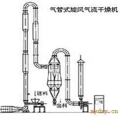 QG脉冲气流干燥机