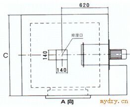 HCT-C系列高温灭菌烘箱