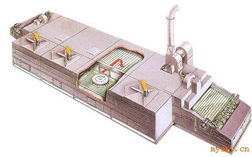 DWN系列带式干燥机