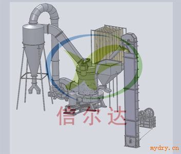 XDLM雷蒙磨粉机   