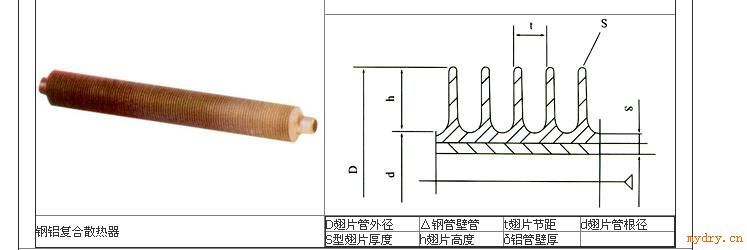 钢铝复合蒸汽加热器(组合型)