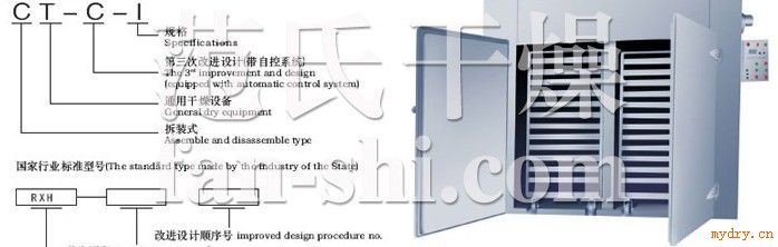 CT-C系列热风循环烘箱