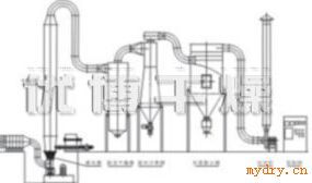 QFF系列强化气流干燥机