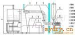 聚丙烯酰用的沸腾干燥机