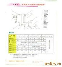 干燥机除尘设备