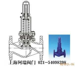 ARI-PRESO压力调节阀