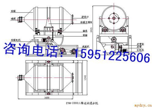 二维运动混合机、二维混合机，二维运动混合机行家 ，中国二维混合机优质二维混合机高效二维混合机