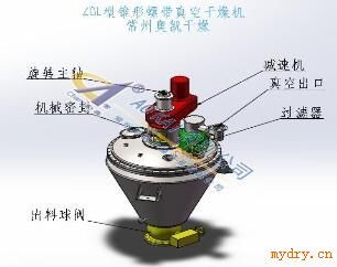 ZGL系列锥形螺带真空干燥机