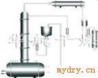 酒精回收塔