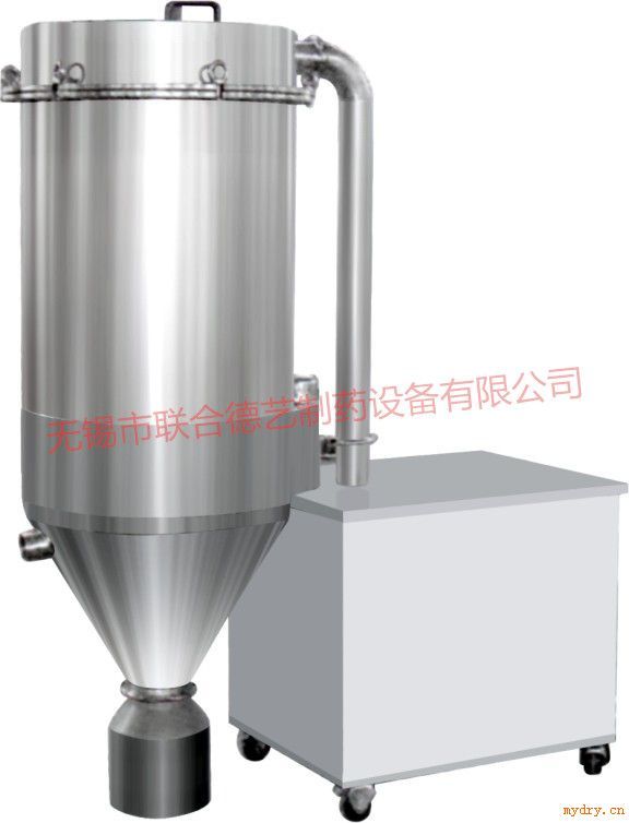 ZJ系列电动真空上料机 ZJ Series electric vacuum feeder