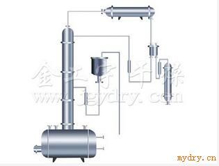 酒精回收塔