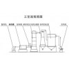 合成冰晶石闪蒸干燥机厂家