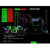 直销各种偶氮染料中间体旋转闪蒸干燥机